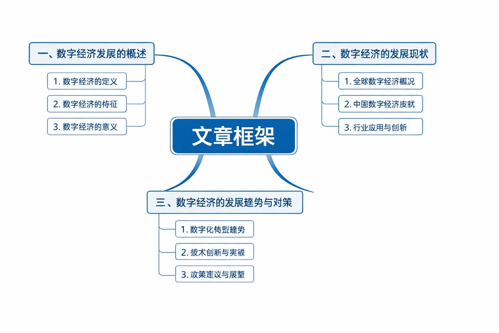 ai 电商店铺数据分析工具：AI 赋能，实现智能分析